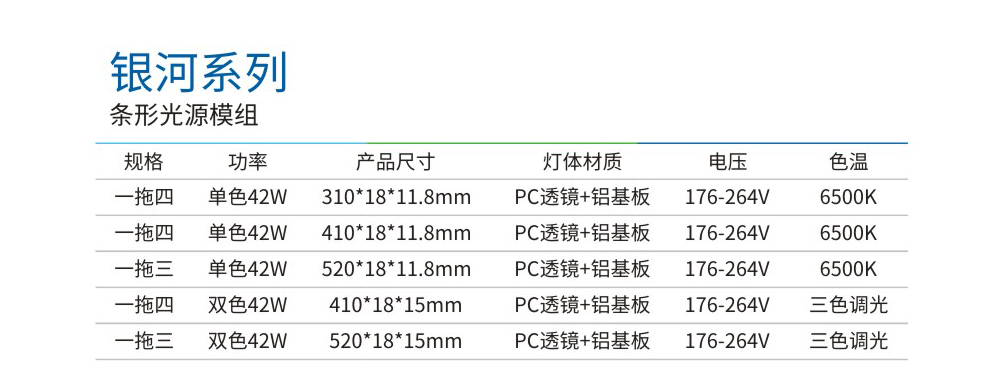 银河系列参数.jpg